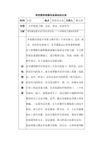 英语教研组集体备课活动记录