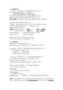 牛津译林版四年级上册英语-5-8单元知识点---