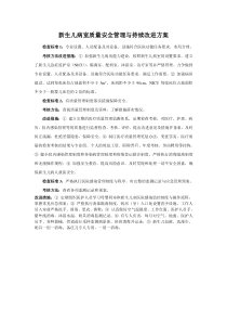 新生儿病室质量安全管理与持续改进方案