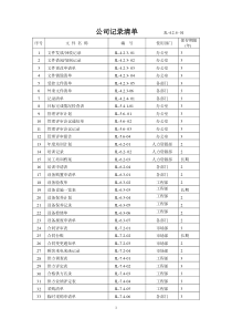 电力公司质量记录清单