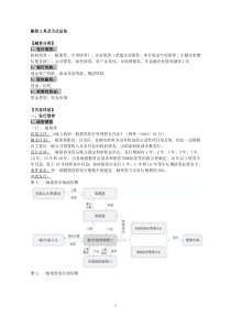 最新整理政府部门及政府平台公司融资工具及方式总结