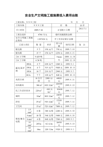 安全生产文明施工措施费投入费用台账