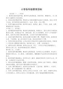 小学各年级德育目标