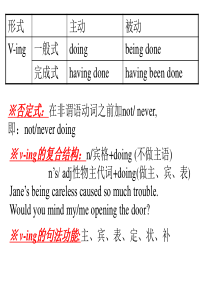 Ving形式