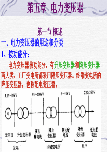 电力变压器8358232547