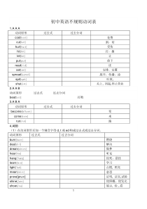 初中英语不规则动词表的完整板块(学生默写版)