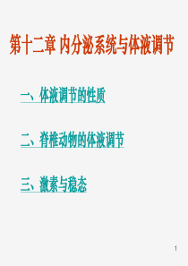 第十二章   内分泌系统与体液调节