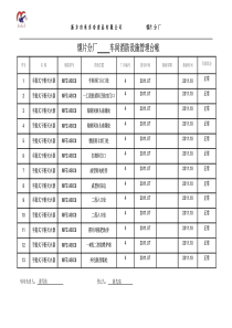消防设施台账