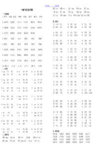 人教版一年级下册期末复习