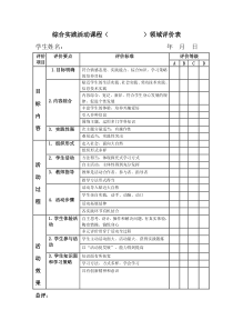 综合实践活动课程评价表