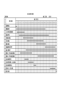 绿化工程施工进度表
