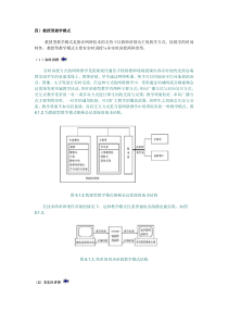 教授型教学模式