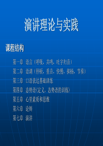 演讲理论与实践课件