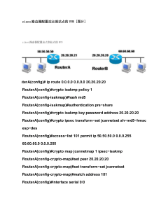 cisco路由器配置站点到站点的VPN