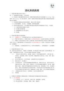 【内科】简答题复习(消化、血液、内分泌、泌尿)