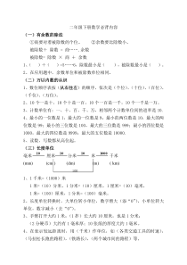 小学数学二年级下册数学必背内容