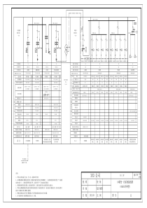 800kVA环网型箱式变电站一次系统图