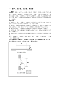 窗户通风面积的计算