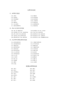 CAD地质图案填充编号