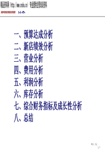 经营分析--海王星辰上海分部11月经营总结(ppt26)