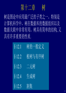 离散数学(Ch12树)
