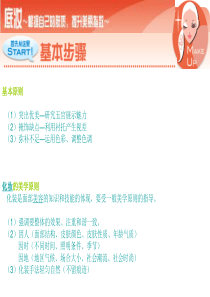 化妆基础知识
