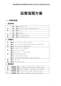 18培训机构运营方案(工具)