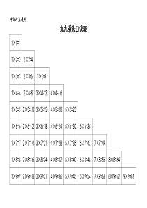 九九乘法口诀表(超清晰打印版)