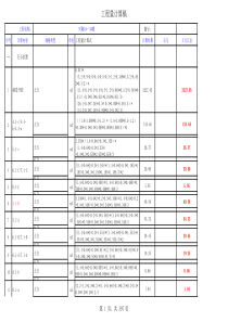 土方计算表格excl