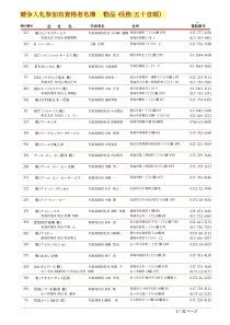 竞争入札参加有资格者名簿(物品役务五十音顺)