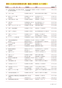 竞争入札参加有资格者名簿