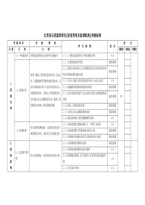 江苏省示范监理项目(省优秀项目监理机构)考核标准
