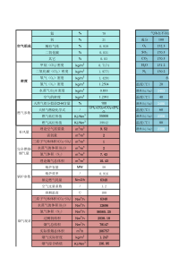天然气锅炉排烟参数计算