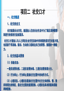 社交口才1_3