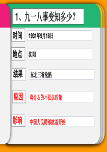 宁为战死鬼-不做亡国奴