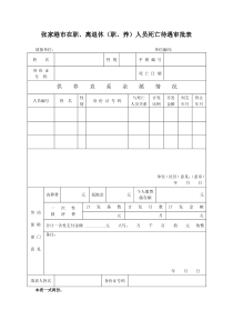 张家港市在职、离退休(职、养)人员死亡待遇审批表doc