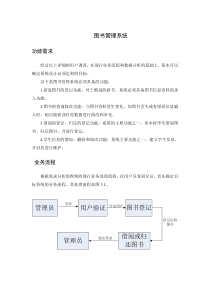 图书管理系统流程图