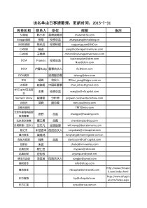 VC机构-联系清单
