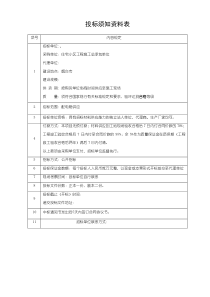 配电箱招标文件范本