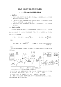 实验四-二阶闭环系统的频率特性曲线