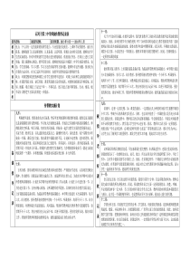 师徒传帮带表