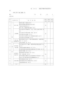 脚手架验收评分表