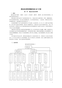 酒店经营管理餐饮部SOP手册之16（DOC64页）
