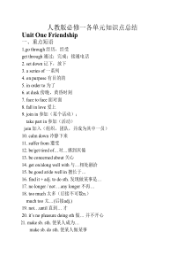 人教版高中英语必修一语法----知识点总结1