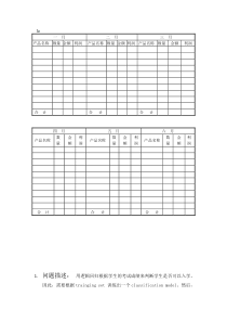 机器学习实验报告