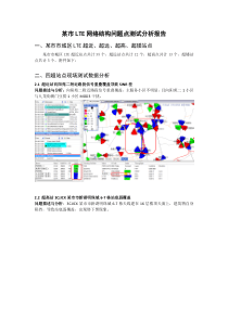 某市LTE网络结构问题点测试分析报告