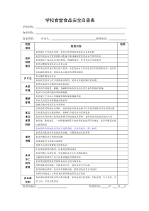 幼儿园食堂食品安全自查表