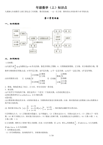 初中数学知识点全总结(打印版)