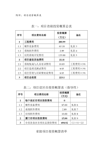 项目投资概算表