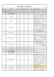 酒店装修预算表
